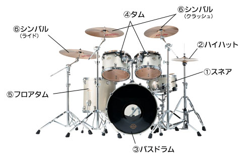 drumset[1].jpg